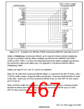 浏览型号HD6417750SBP200的Datasheet PDF文件第467页
