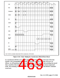 浏览型号HD6417750SBP200的Datasheet PDF文件第469页