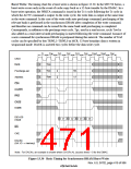 浏览型号HD6417750SBP200的Datasheet PDF文件第471页