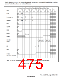 浏览型号HD6417750SBP200的Datasheet PDF文件第475页