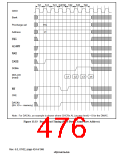浏览型号HD6417750SBP200的Datasheet PDF文件第476页