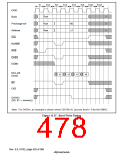 浏览型号HD6417750SBP200的Datasheet PDF文件第478页
