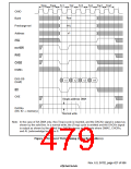 浏览型号HD6417750SBP200的Datasheet PDF文件第479页