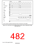浏览型号HD6417750SBP200的Datasheet PDF文件第482页