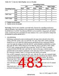 浏览型号HD6417750SBP200的Datasheet PDF文件第483页