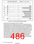 浏览型号HD6417750SBP200的Datasheet PDF文件第486页