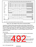 浏览型号HD6417750SBP200的Datasheet PDF文件第492页