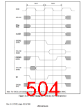 浏览型号HD6417750SBP200的Datasheet PDF文件第504页