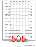 浏览型号HD6417750SBP200的Datasheet PDF文件第505页