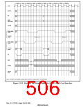 浏览型号HD6417750SBP200的Datasheet PDF文件第506页