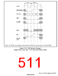 浏览型号HD6417750SBP200的Datasheet PDF文件第511页