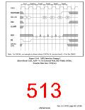 浏览型号HD6417750SBP200的Datasheet PDF文件第513页