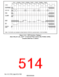浏览型号HD6417750SBP200的Datasheet PDF文件第514页