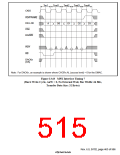 浏览型号HD6417750SBP200的Datasheet PDF文件第515页