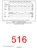 浏览型号HD6417750SBP200的Datasheet PDF文件第516页