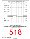 浏览型号HD6417750SBP200的Datasheet PDF文件第518页