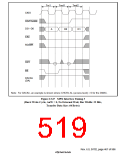 浏览型号HD6417750SBP200的Datasheet PDF文件第519页