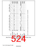 浏览型号HD6417750SBP200的Datasheet PDF文件第524页