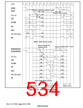浏览型号HD6417750SBP200的Datasheet PDF文件第534页