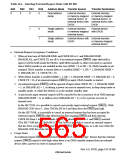 浏览型号HD6417750SBP200的Datasheet PDF文件第565页