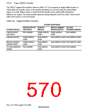 浏览型号HD6417750SBP200的Datasheet PDF文件第570页