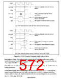 浏览型号HD6417750SBP200的Datasheet PDF文件第572页