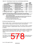 浏览型号HD6417750SBP200的Datasheet PDF文件第578页