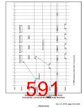 浏览型号HD6417750SBP200的Datasheet PDF文件第591页