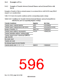 浏览型号HD6417750SBP200的Datasheet PDF文件第596页