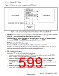 浏览型号HD6417750SBP200的Datasheet PDF文件第599页