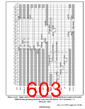 浏览型号HD6417750SBP200的Datasheet PDF文件第603页