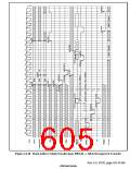 浏览型号HD6417750SBP200的Datasheet PDF文件第605页