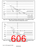 浏览型号HD6417750SBP200的Datasheet PDF文件第606页