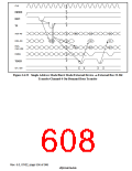 浏览型号HD6417750SBP200的Datasheet PDF文件第608页