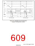 浏览型号HD6417750SBP200的Datasheet PDF文件第609页