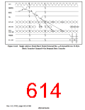 浏览型号HD6417750SBP200的Datasheet PDF文件第614页