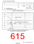 浏览型号HD6417750SBP200的Datasheet PDF文件第615页