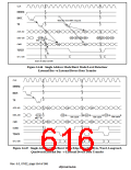 浏览型号HD6417750SBP200的Datasheet PDF文件第616页