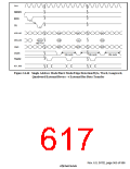 浏览型号HD6417750SBP200的Datasheet PDF文件第617页