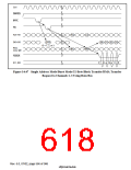 浏览型号HD6417750SBP200的Datasheet PDF文件第618页