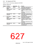 浏览型号HD6417750SBP200的Datasheet PDF文件第627页
