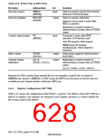 浏览型号HD6417750SBP200的Datasheet PDF文件第628页