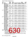 浏览型号HD6417750SBP200的Datasheet PDF文件第630页