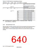 浏览型号HD6417750SBP200的Datasheet PDF文件第640页