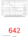 浏览型号HD6417750SBP200的Datasheet PDF文件第642页