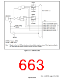 浏览型号HD6417750SBP200的Datasheet PDF文件第663页