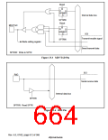 浏览型号HD6417750SBP200的Datasheet PDF文件第664页