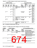 浏览型号HD6417750SBP200的Datasheet PDF文件第674页