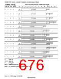浏览型号HD6417750SBP200的Datasheet PDF文件第676页