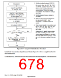 浏览型号HD6417750SBP200的Datasheet PDF文件第678页